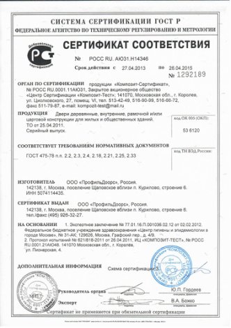 Сертификат соответствия окна пвх